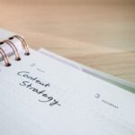 AI w content marketingu